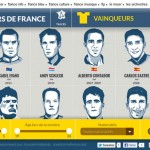 100tours-radiofrance-03