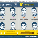 100tours-radiofrance-03