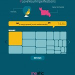Love-Your-Imperfections02